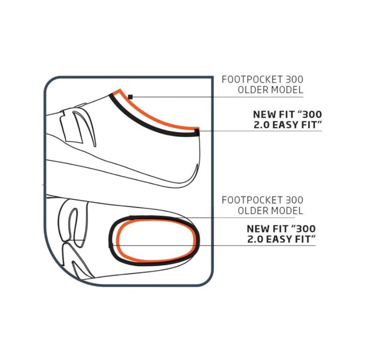 300 Surfer New Fit Paio Pinne Apnea