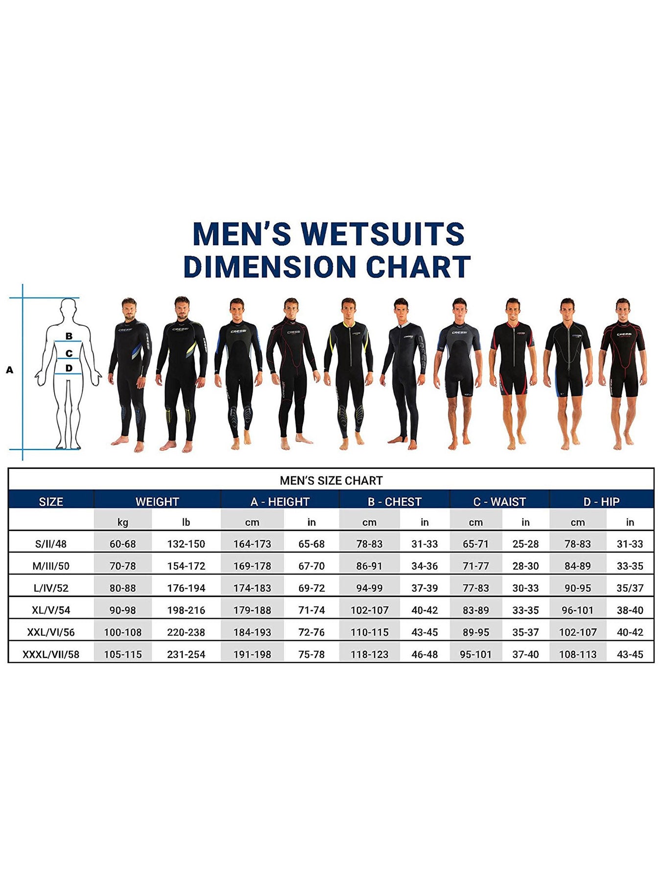 Med X Mutino Shorty Uomo per Snorkeling o Piscina