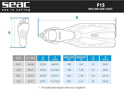 F1 Sling Pinne con Cinturino Elastico per Diving - Indossabili con Calzare con Suola