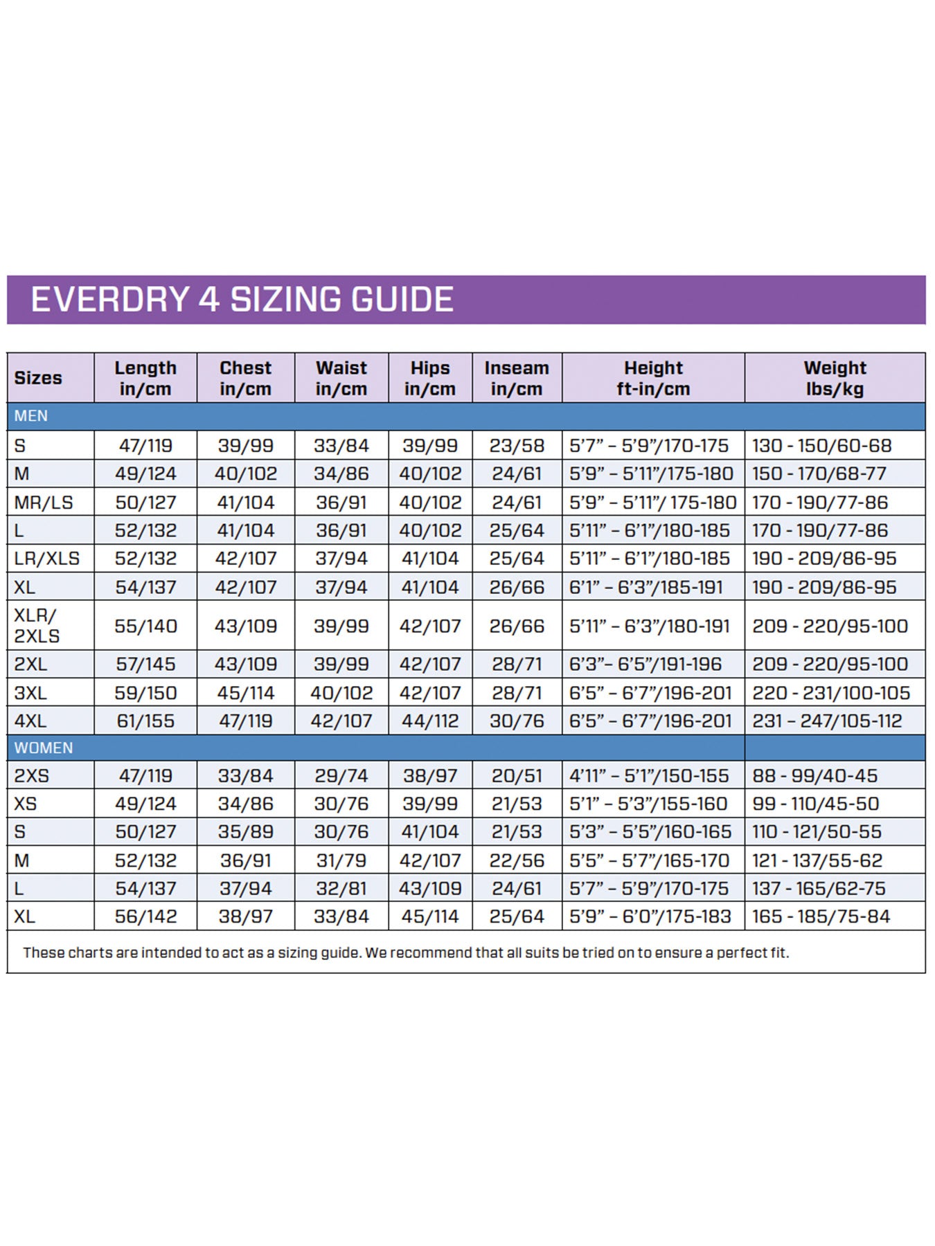 Muta Stagna Donna Everdry 4.0