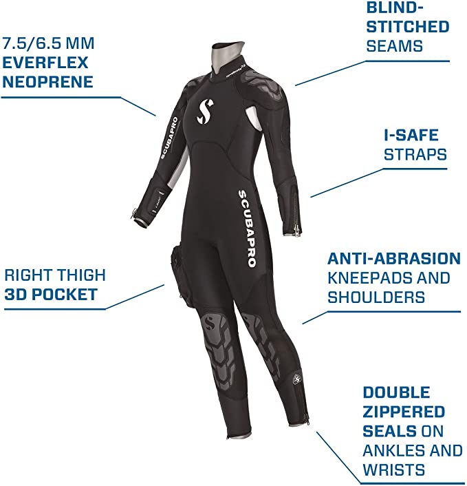 Muta Semi Stagna Donna Nova Scotia 7.5mm con Cappuccio Incluso